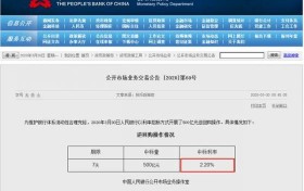 “降息”20个基点,为2003年新低!买房抄底机会来了?